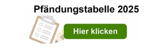 Pfändungstabelle 2025